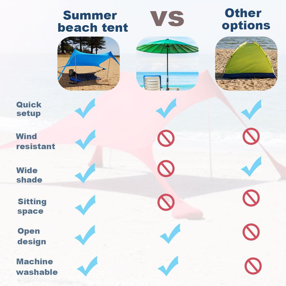 Cheap Goat Tents Family Beach Sunshade Lightweight Sun Shade Tent With Sandbag Anchors 4 Free Pegs UPF50+ UV Large Portable Canopy Drop shipping Tents 